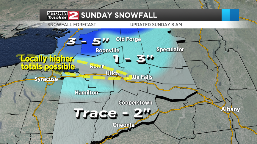 Sunday Snowfall